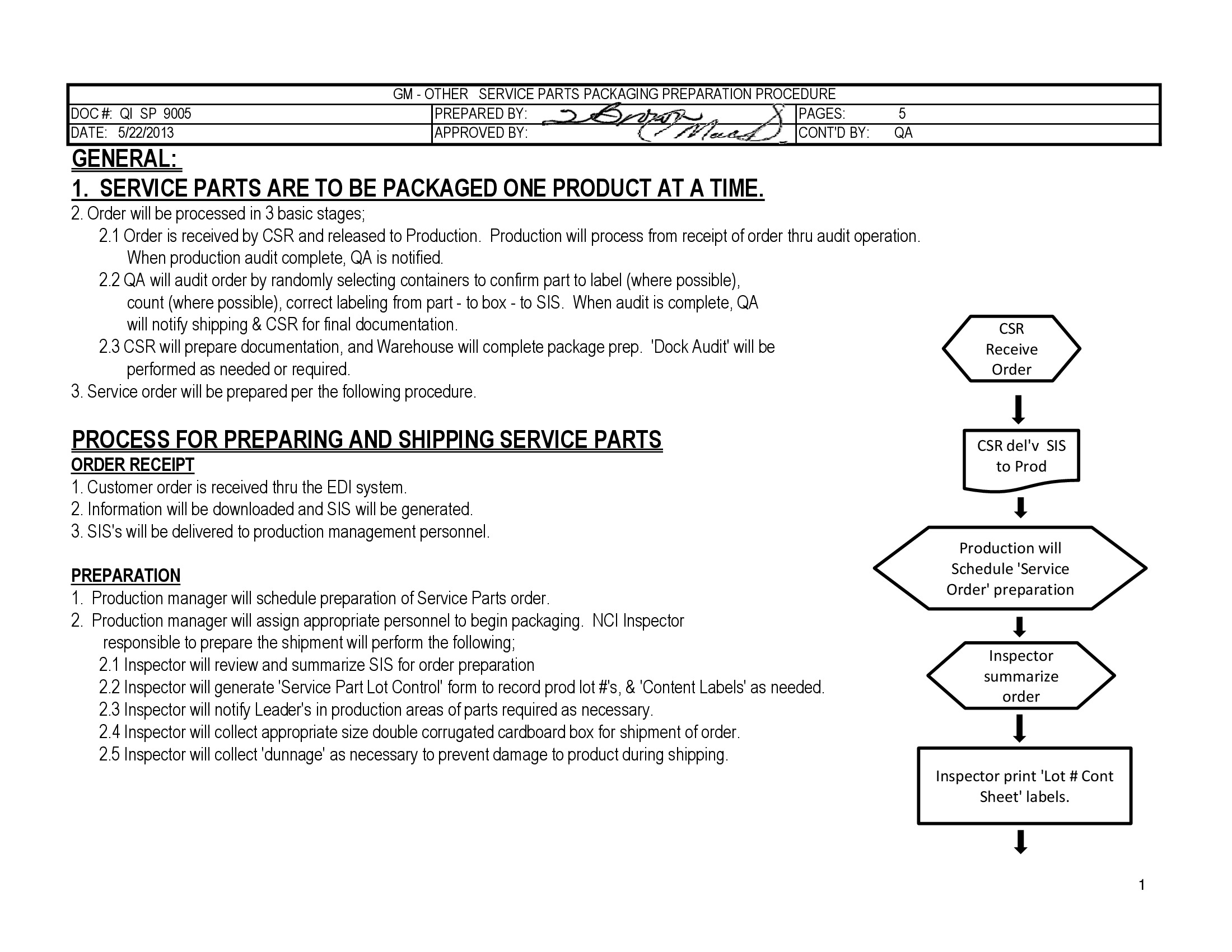 /docs/files/QI SP 9005 GM Service Part Package Inst(1547658350)[0].jpg